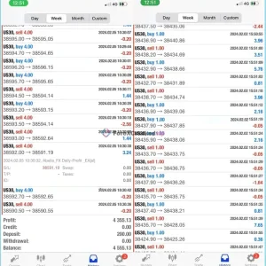 Abella Scalping Robot MT4 EA Result-3