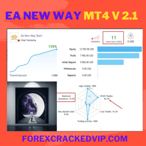 EA New Way MT4 V 2.1 - Download 1420+ - Image 1