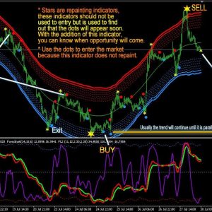 Forex lines 3 Forex Indicator Download - Image 4