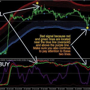 Forex lines 3 Forex Indicator Download - Image 5