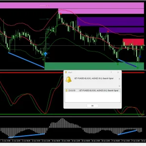 Basher System MT4 Forex Indicator Download - Image 3