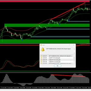 Basher System MT4 Forex Indicator Download - Image 4