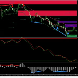 Basher System MT4 Forex Indicator Download - Image 6