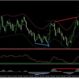 Basher System MT4 Forex Indicator Download - Image 7