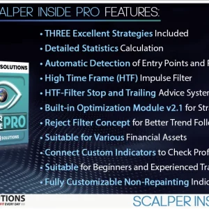 Scalper Inside PRO V4.4 + V6.7 1420+ Forex Indicator Download - Image 3