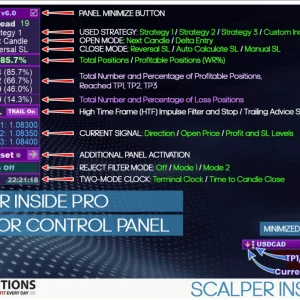 Scalper Inside PRO V4.4 + V6.7 1420+ Forex Indicator Download - Image 4