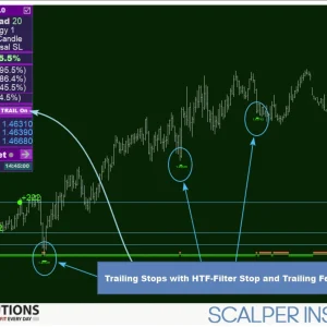 Scalper Inside PRO V4.4 + V6.7 1420+ Forex Indicator Download - Image 8