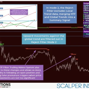 Scalper Inside PRO V4.4 + V6.7 1420+ Forex Indicator Download - Image 12