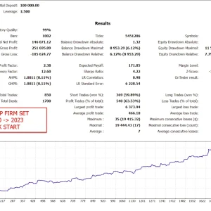 Gold Trade Pro EA MT4 working version 1420+ - Image 5