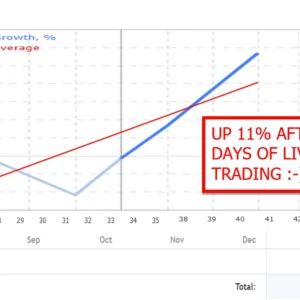 Gold Trade Pro EA MT4 working version 1420+ - Image 7