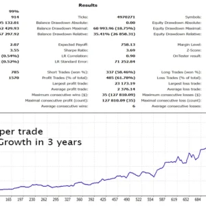 Gold Trade Pro EA MT4 working version 1420+ - Image 9