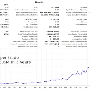 Gold Trade Pro EA MT4 working version 1420+ - Image 10