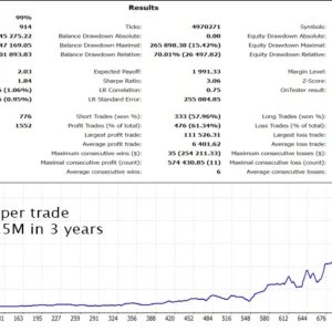 Gold Trade Pro EA MT4 working version 1420+ - Image 11