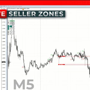 TPSPRO RFI LEVELS INDICATOR MT4 FOR BUILD 1420+ Download - Image 2