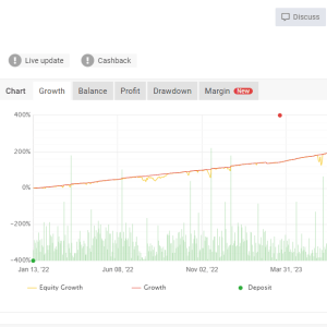 VEGA AK47 Forex EA MT4 FOR BUILD 1420+ Download - Image 3