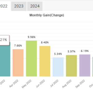 VEGA AK47 Forex EA MT4 FOR BUILD 1420+ Download - Image 4