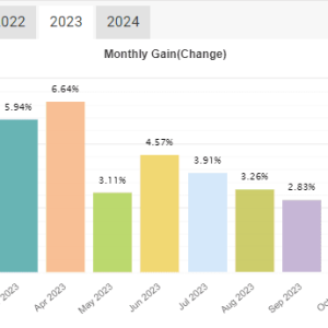 VEGA AK47 Forex EA MT4 FOR BUILD 1420+ Download - Image 5