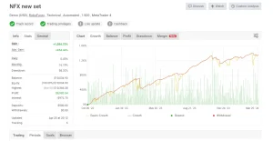 NFX Trading EA v3.0