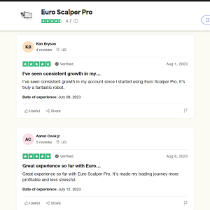 Euro Scalper NDD 1420+ Forex EA Download - Image 4