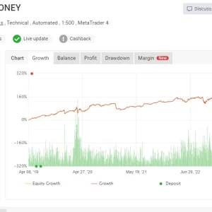 Diamond PRO V7.0 +v4 MT4 forex EA FOR BUILD 1420+ download - Image 8