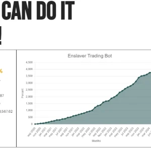 Scalping Enslaver EA MT4 With Setfile FOR BUILD 1420+ Download - Image 5