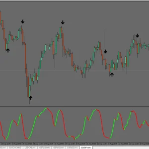 Black Arrow Forex Indicator MT4 - Download - Image 2