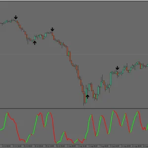 Black Arrow Forex Indicator MT4 - Download - Image 3