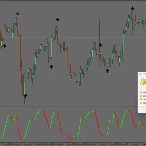 Black Arrow Forex Indicator MT4 - Download - Image 4