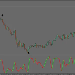 Black Arrow Forex Indicator MT4 - Download - Image 5