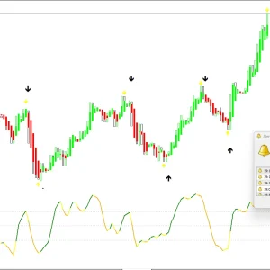 Black Arrow Forex Indicator MT4 - Download - Image 6