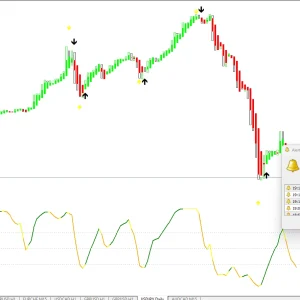 Black Arrow Forex Indicator MT4 - Download - Image 7