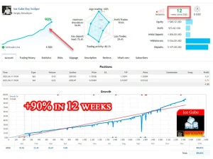 EA ICE CUBE SCALPER forex robot