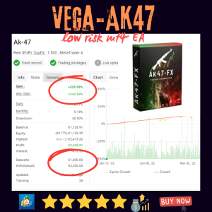 VEGA AK47 Forex EA MT4 FOR BUILD 1420+ Download - Image 1