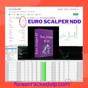 Euro Scalper NDD 1420+ Forex EA Download