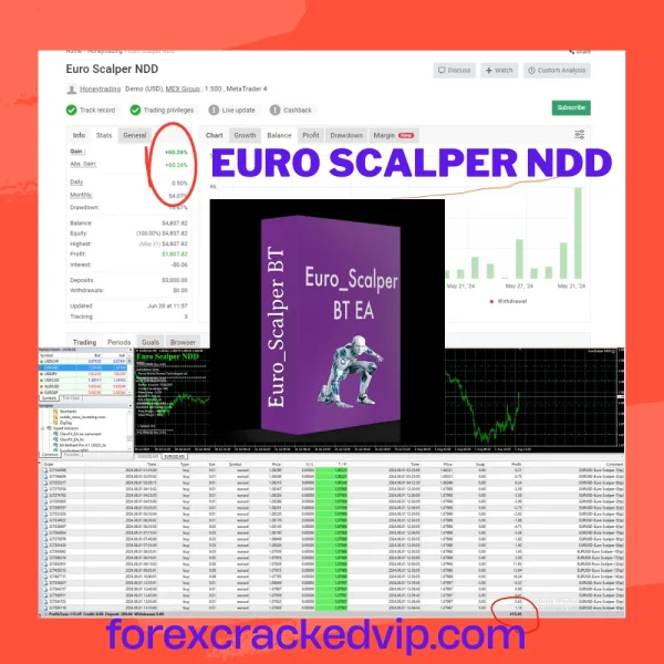forexcrackedvip.com-2 (1)