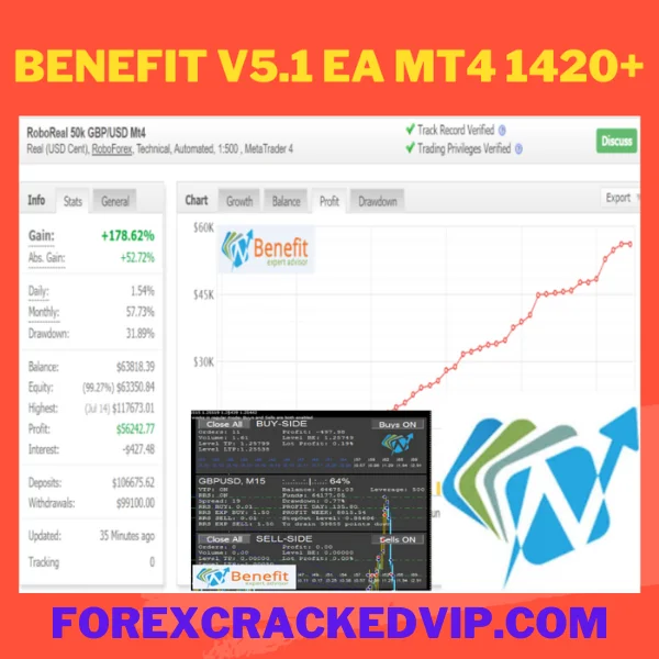 forexcrackedvip.com-new