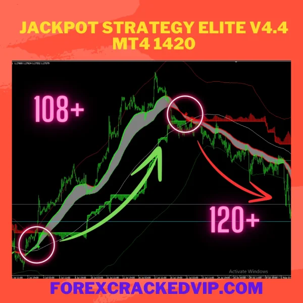 forexcrackedvip.com_-2