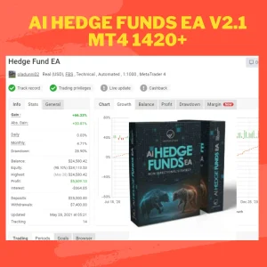 AI Hedge Funds EA V2.1 MT4 1420+ Download - Image 1