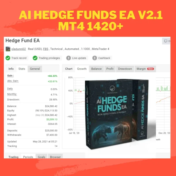 forexcrackedvip.com_