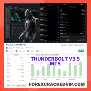 Thunderbolt EA MT5 V3.5 Working Version with Normal & Aggressive Presets Download