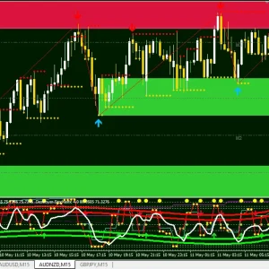 Destroy! 3.0 & 4.0 forex MT4 indicator 1420+ Download - Image 6