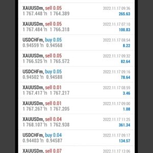 Abella Scalping Robot 1420+ Download - Image 3