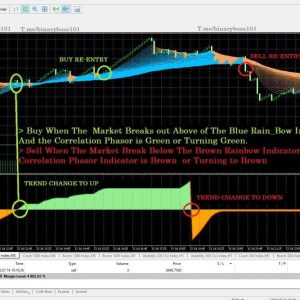 High Accurate MT5 forex indicator Download - Image 6
