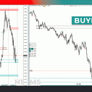 TPSPRO RFI LEVELS INDICATOR MT4 FOR BUILD 1420+ Download - Image 4