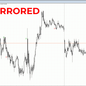 TPSPRO RFI LEVELS INDICATOR MT4 FOR BUILD 1420+ Download - Image 10