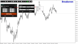 TradePanel MT4forex indicator