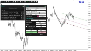 TradePanel MT4 v17.93 best forex systems