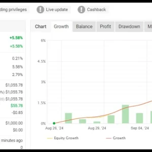 6 Best Forex EA collection - 2nd Part - Image 2