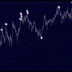 Yarukami Mnukakashi EA v8.13 MT4 / MT5 Forex Robot Download - Image 2