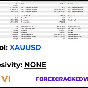 AI NOX EA V1.1 MT4 FOR BUILD 1421+ Download - Image 2